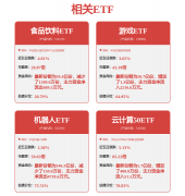 天眼新知 竞合之间：中美经贸变局下的中国外贸