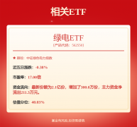<b>电力天然气周报：山东明白机制电量电价标的目</b>